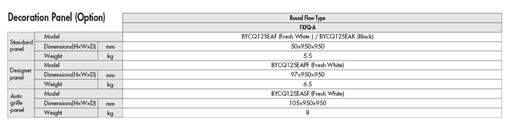 BYCQ125EAF (Fresh White)